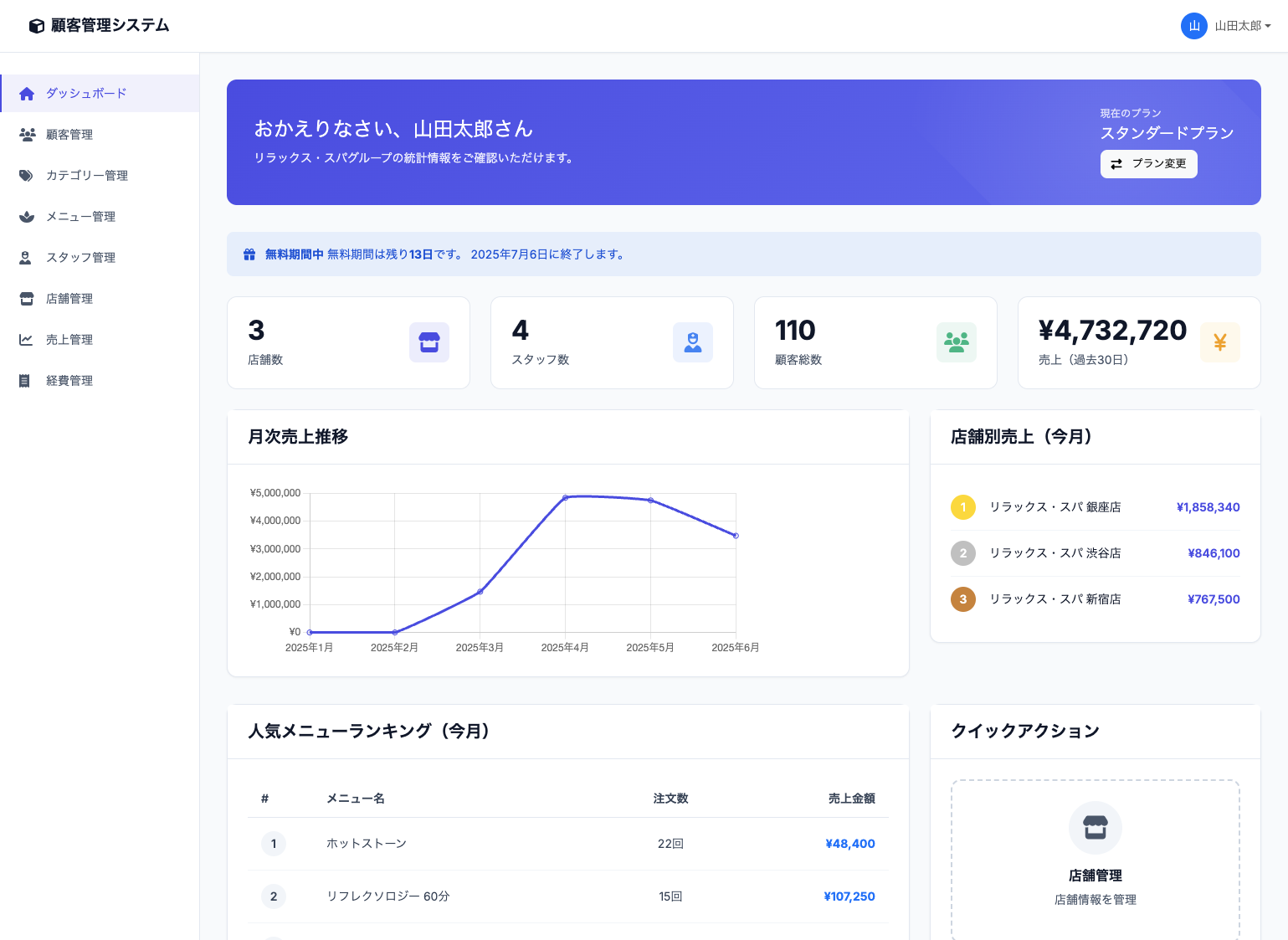 顧客管理システム ダッシュボード画面